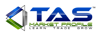 TAS Market Profile